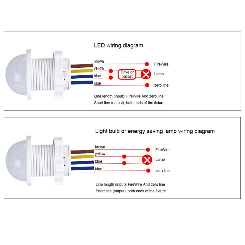 AC110-240V Automatic Sensor Li - огляд і ціна Outdoor Lighting Brands