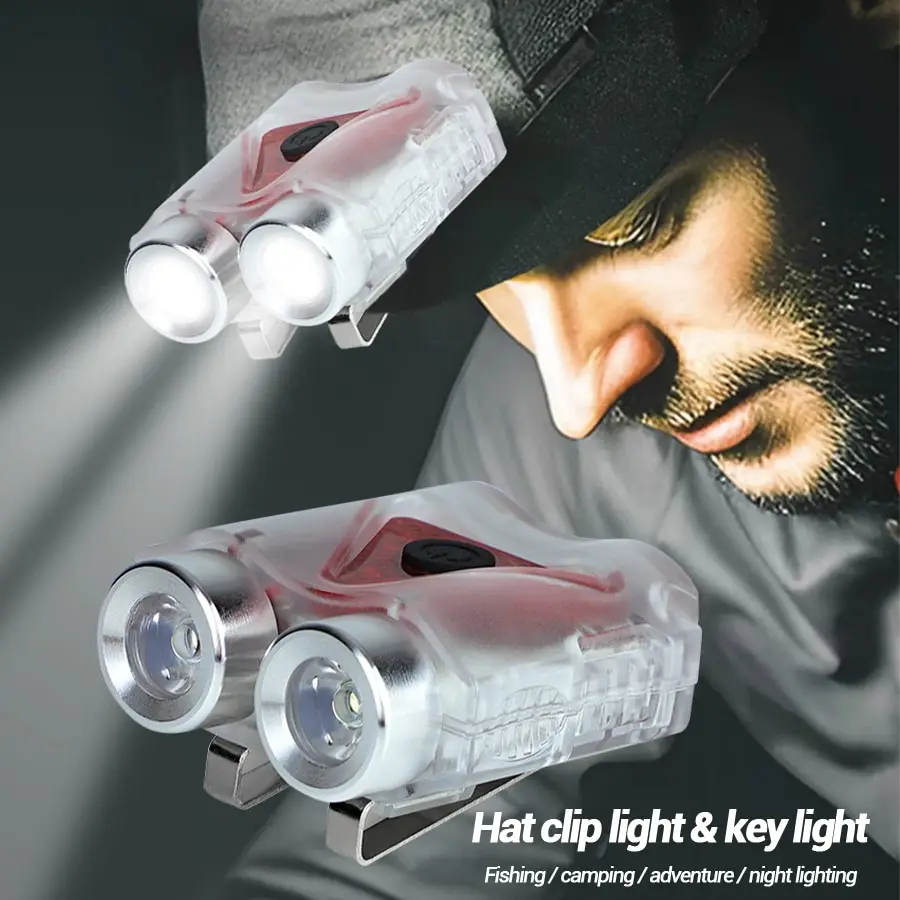 Rechargeable Hands-Free Led He - огляд і ціна Outdoor Lighting For Camping