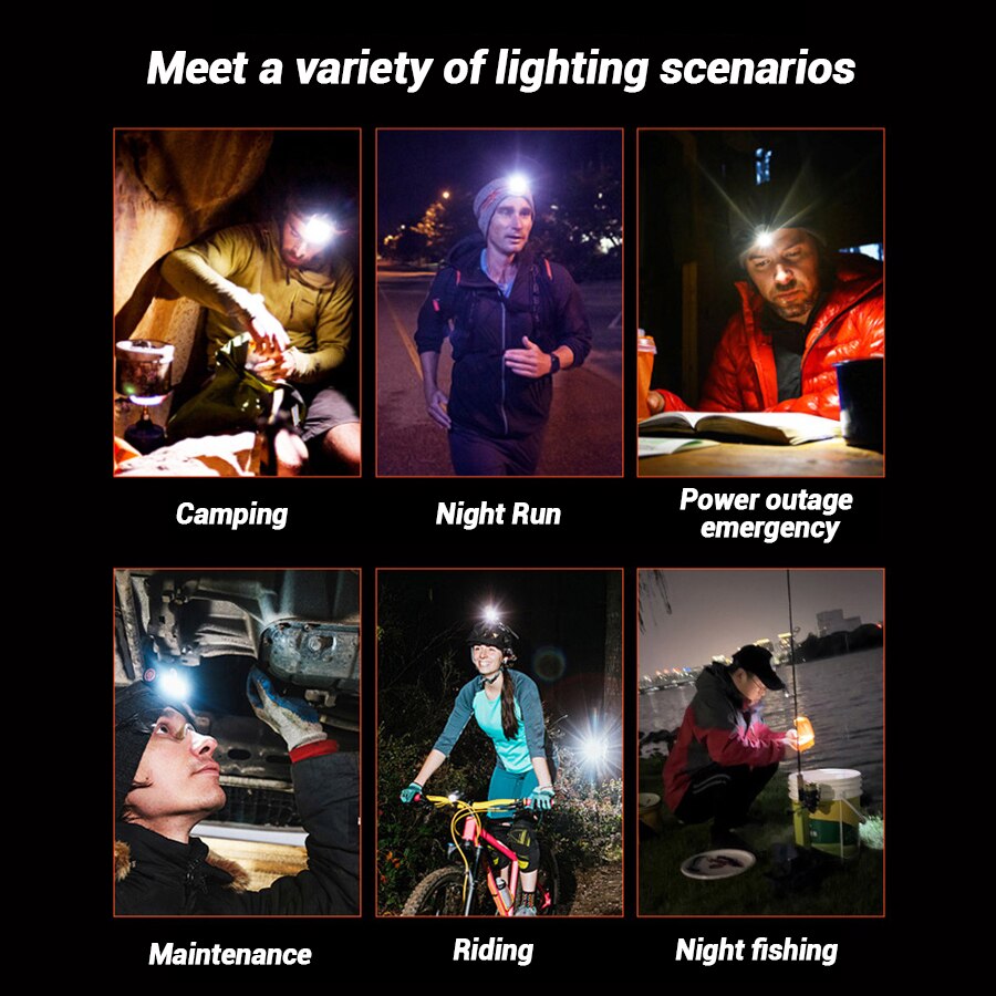 Rechargeable Hands-Free Led He - огляд і ціна Outdoor Lighting For Camping