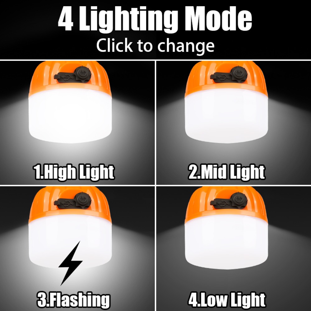 Portable Mini Camping Lamp 4 L - огляд і ціна Outdoor Lighting For Camping