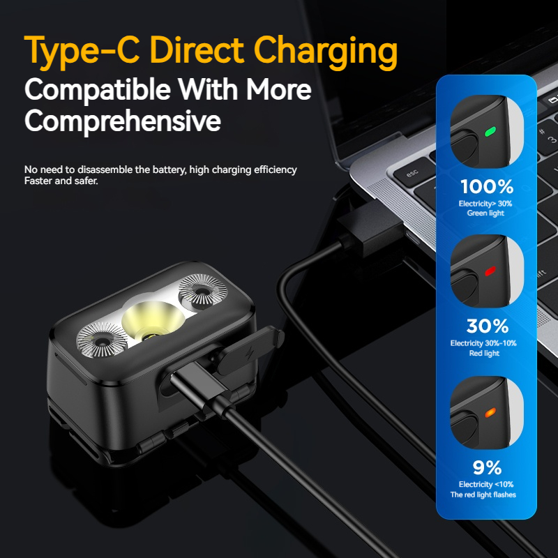 Philips LED Headlamp Sensor He - огляд і ціна Outdoor Lighting Junction Box