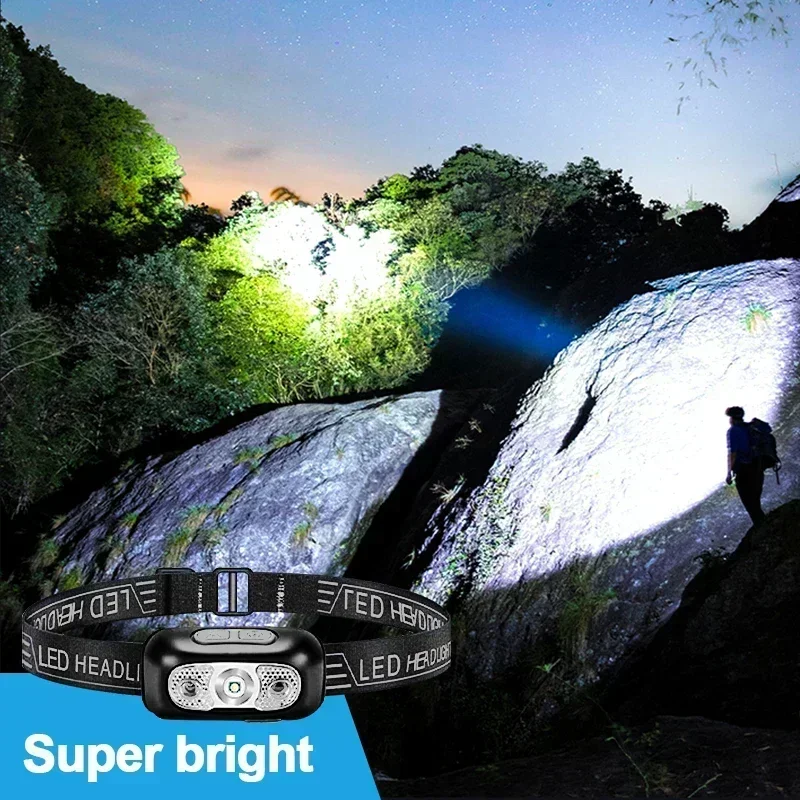 Strong Light Headlamp Portable - огляд і ціна Outdoor Lighting Junction Box