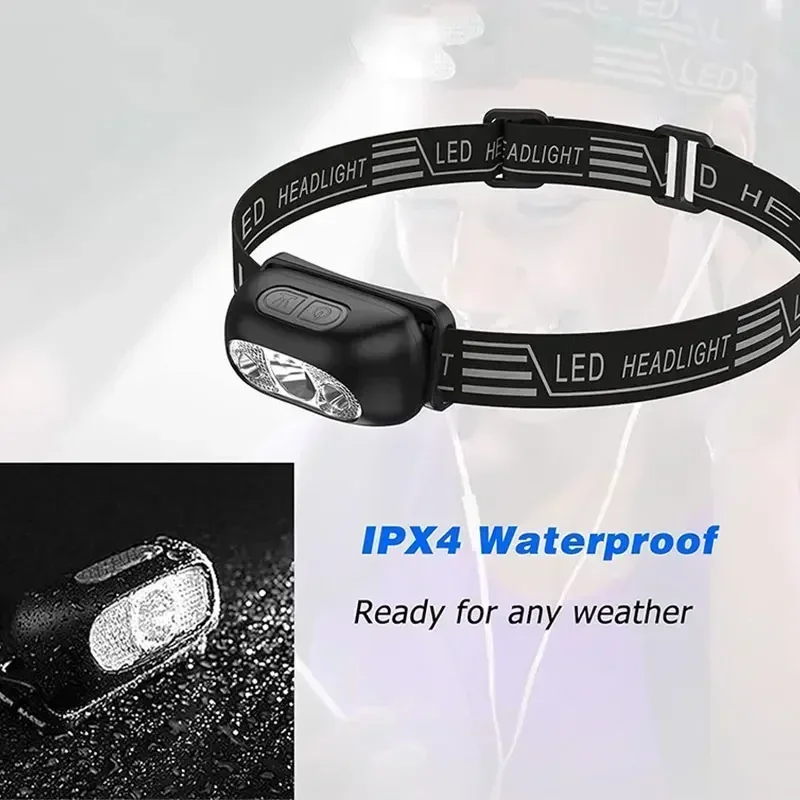 Strong Light Headlamp Portable - огляд і ціна Outdoor Lighting Junction Box