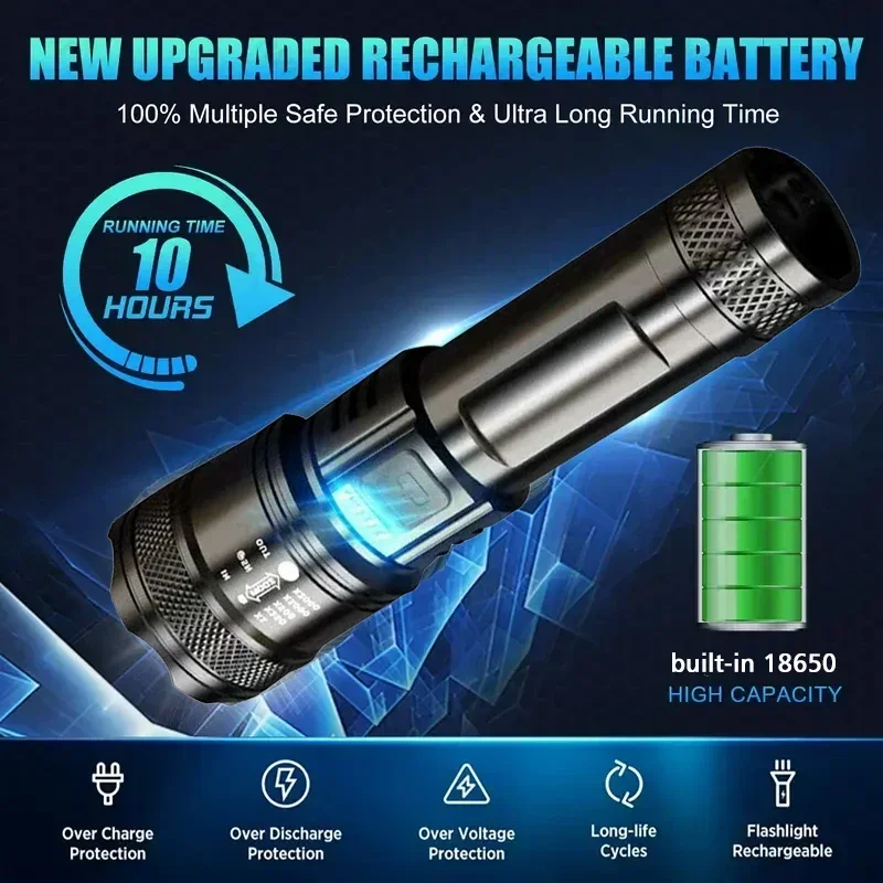 Super Bright LED Flashlight US - огляд і ціна Outdoor Lighting For Camping