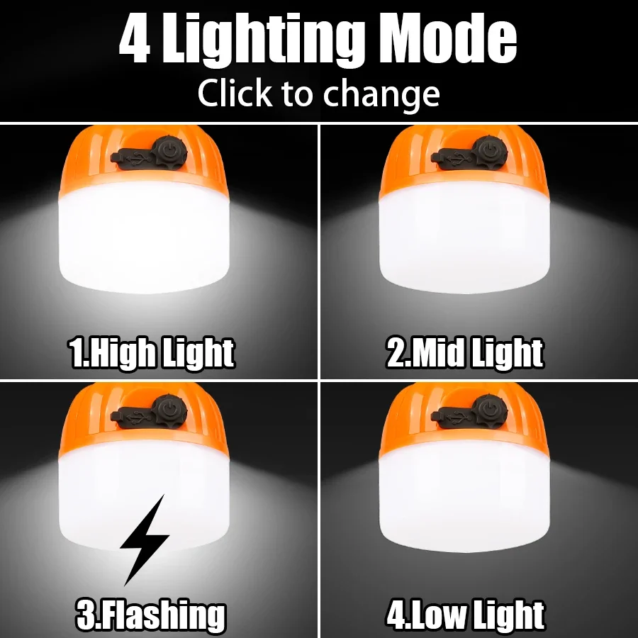 Mini Portable Halloween Pumpki - огляд і ціна Led Flood Light