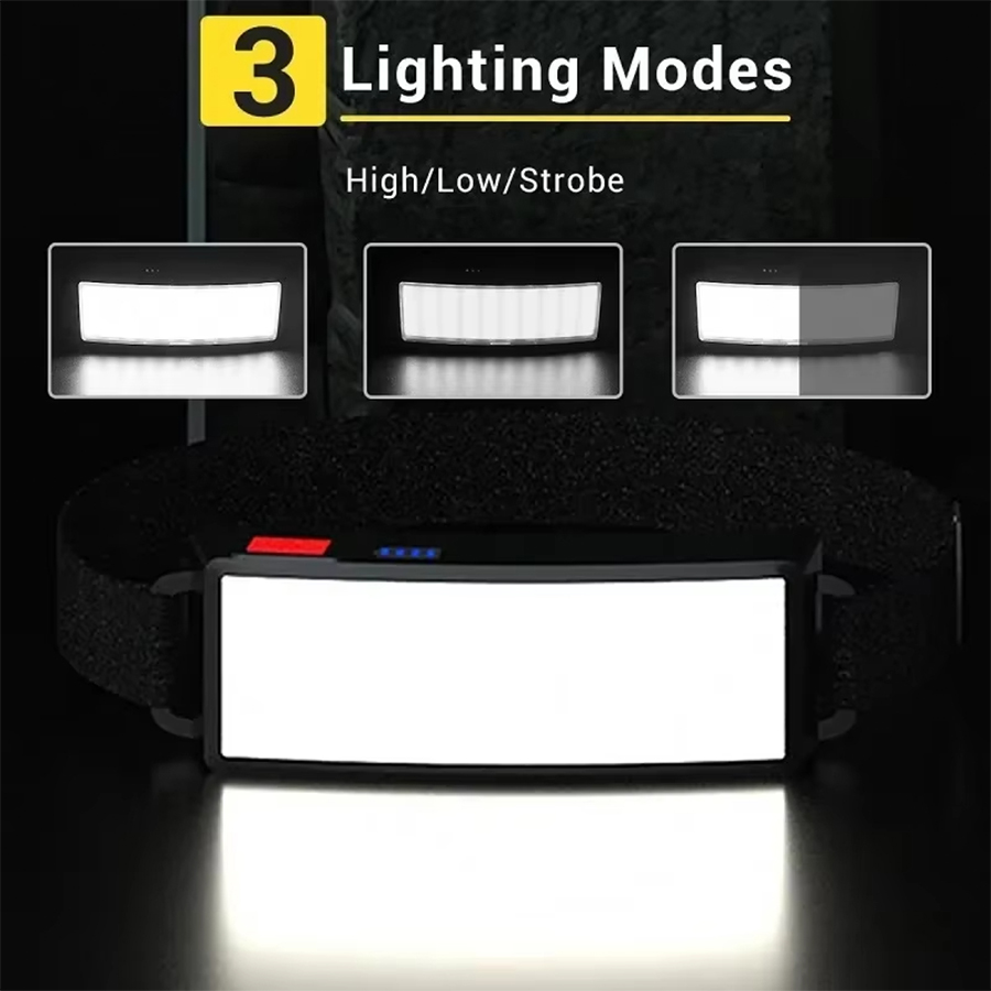Powerful COB LED Headlamp 4 Li - огляд і ціна Led Flood Light