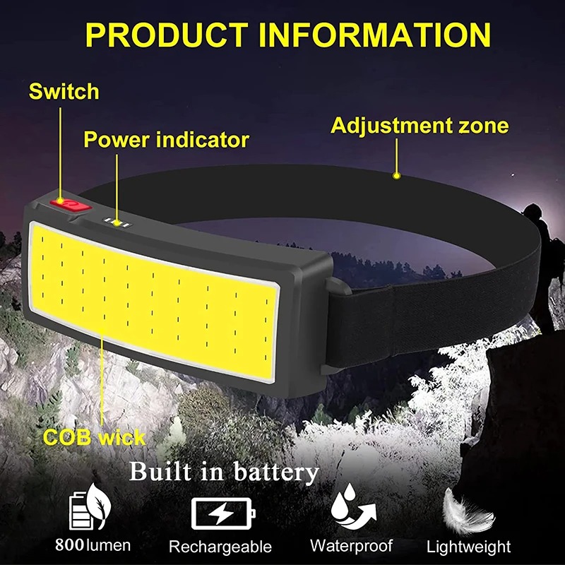 Powerful COB LED Headlamp 4 Li - огляд і ціна Led Flood Light