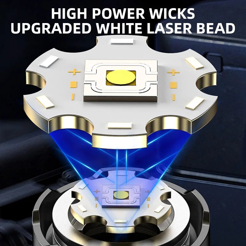 High Power XHP100 Led Flashlig - огляд і ціна Outdoor Lighting For Camping