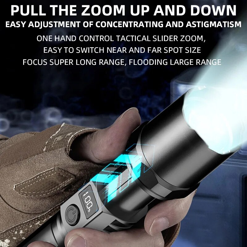 High Power XHP100 Led Flashlig - огляд і ціна Outdoor Lighting For Camping