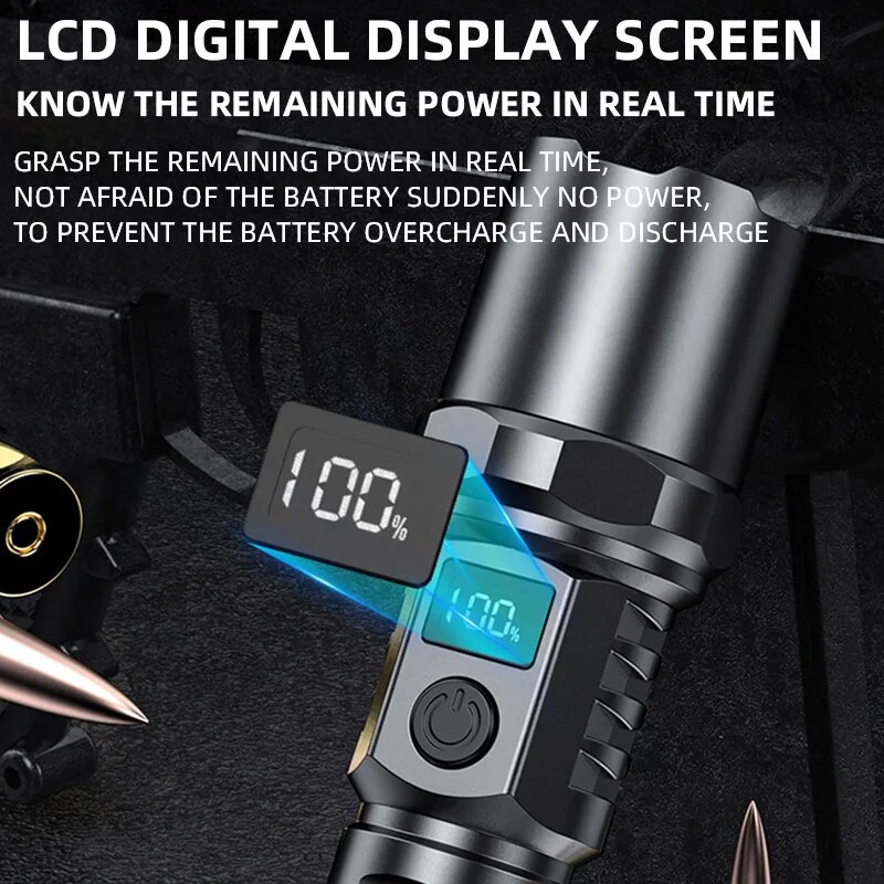 High Power XHP100 Led Flashlig - огляд і ціна Outdoor Lighting For Camping