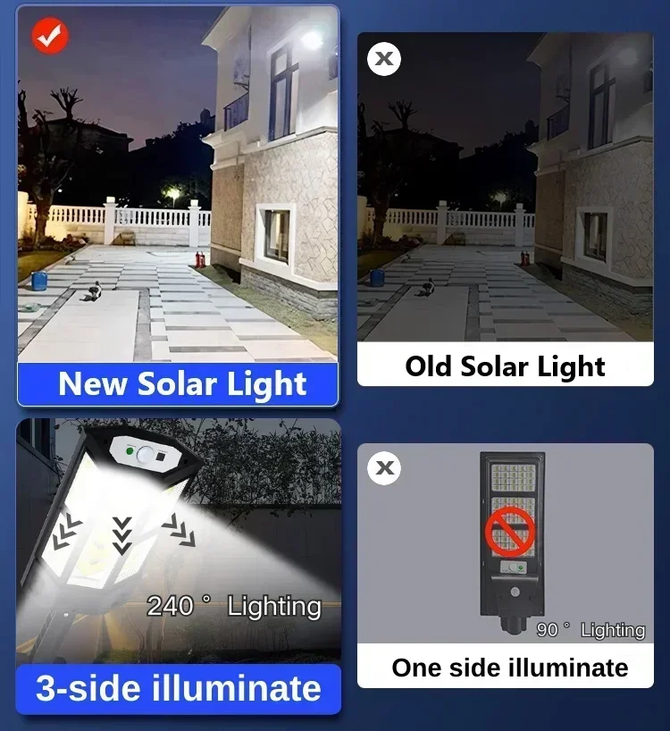 Newest Solar Lamp Powerful Out - огляд і ціна Outdoor Lighting Solar