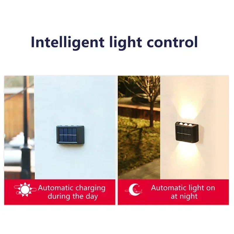LED Solar Light Outdoor Waterp - огляд і ціна Outdoor Lighting Decoration