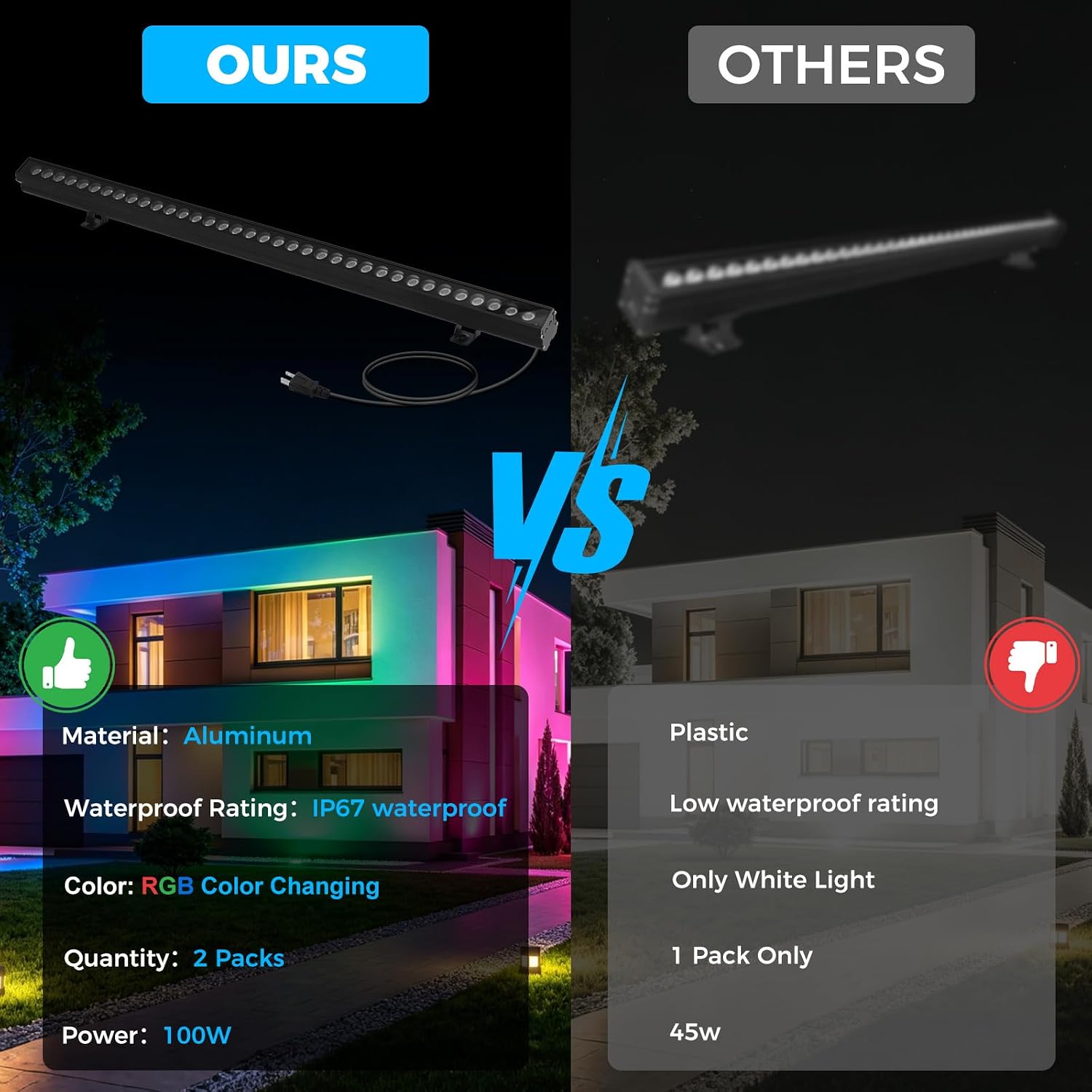 2Pack RGB Wall Washer Lights 1 - огляд і ціна Outdoor Lighting Remote Control