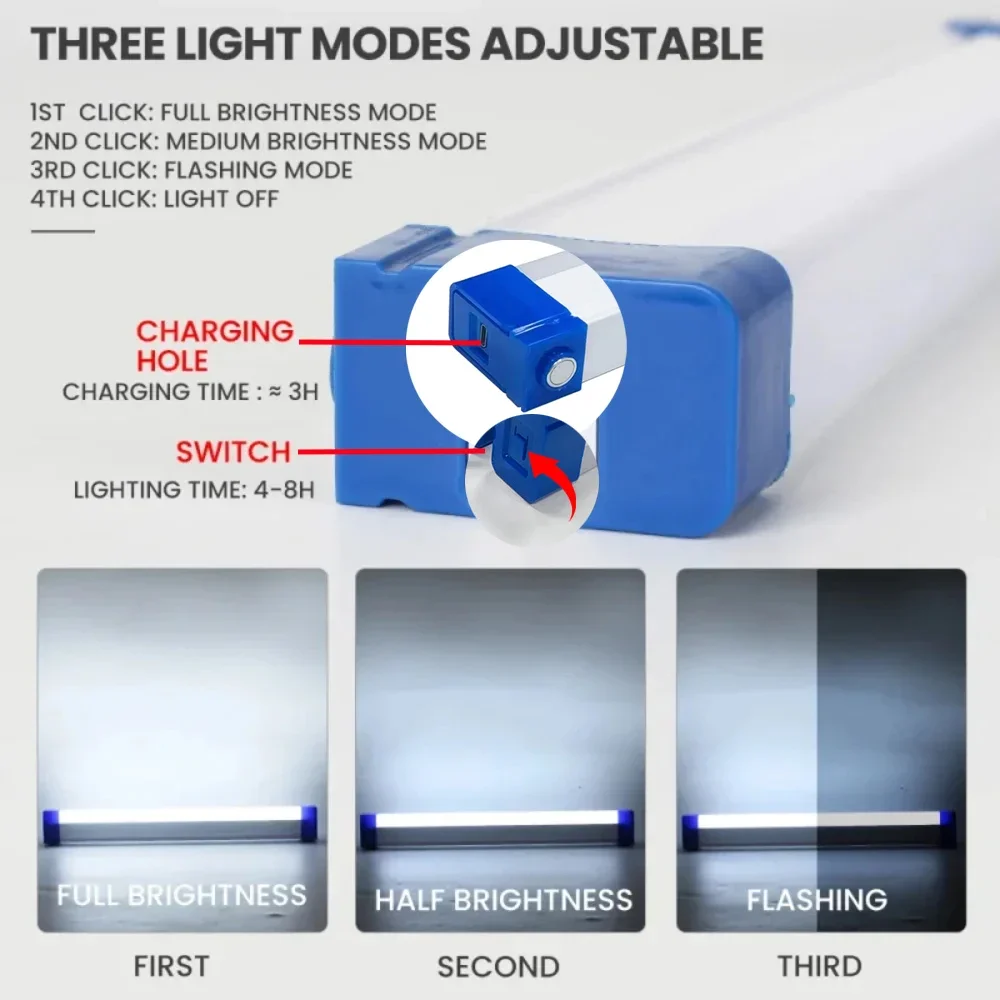 Super Bright LED Flashlight US - огляд і ціна Led Flood Light