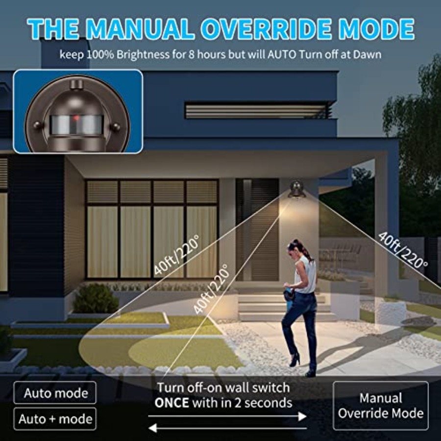 2 Pack Motion Sensor Outdoor L - огляд і ціна Outdoor Lighting Solar