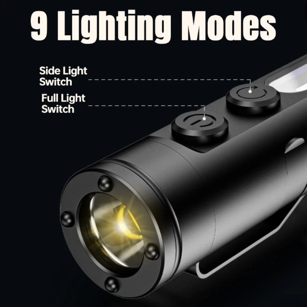 Mini Outdoor Flashlight Type C - огляд і ціна Outdoor Lighting For Camping