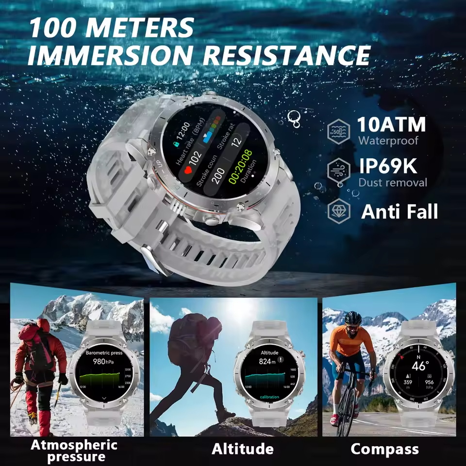 New Outdoors T-Rex 3 Military  - огляд і ціна Outdoor Lighting Smart Controller