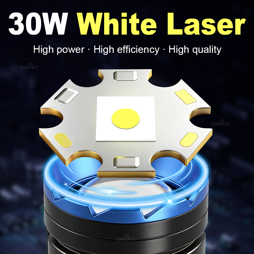 White Laser Camping Flashlight - огляд і ціна Outdoor Lighting Junction Box