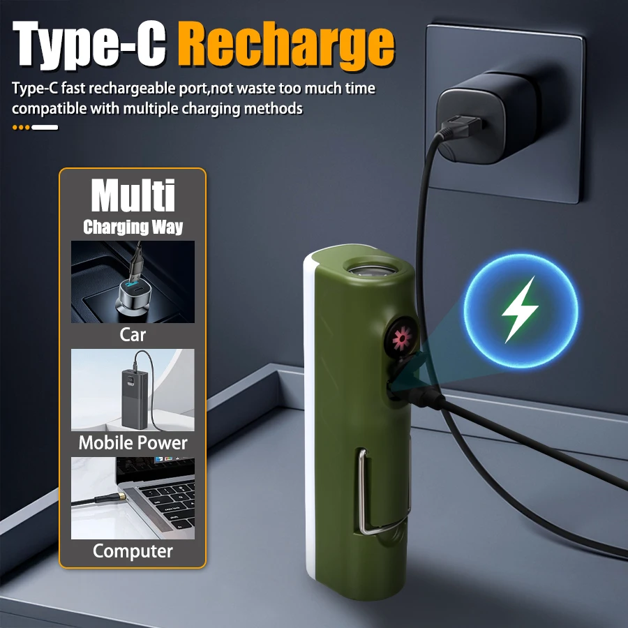 Rechargeable Handheld Flashlig - огляд і ціна Led Flood Light