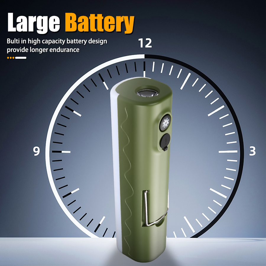 Rechargeable Handheld Flashlig - огляд і ціна Led Flood Light