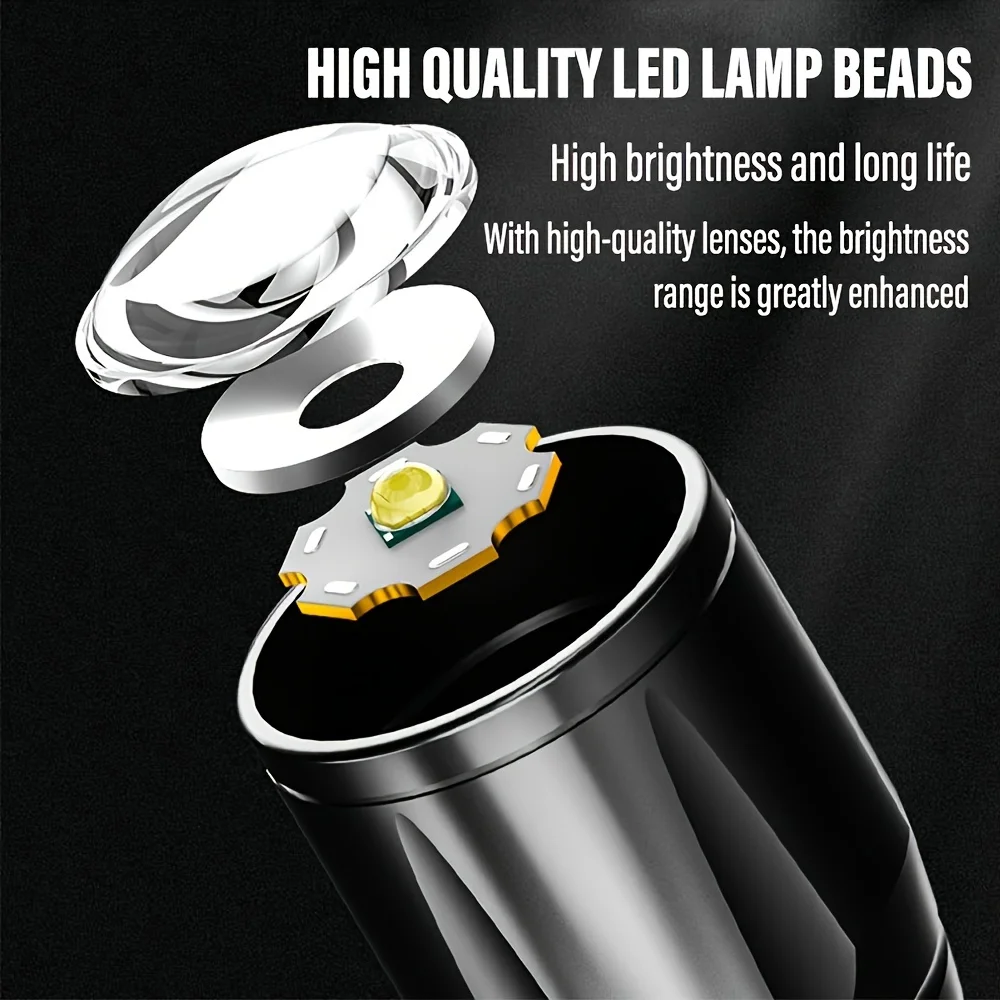 Mini LED Flashlight COB Floodl - огляд і ціна Led Flood Light