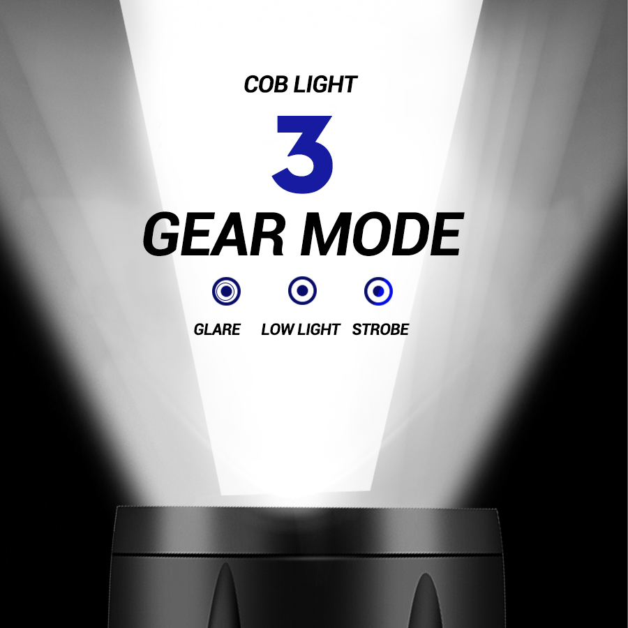 Mini LED Flashlight COB Floodl - огляд і ціна Led Flood Light