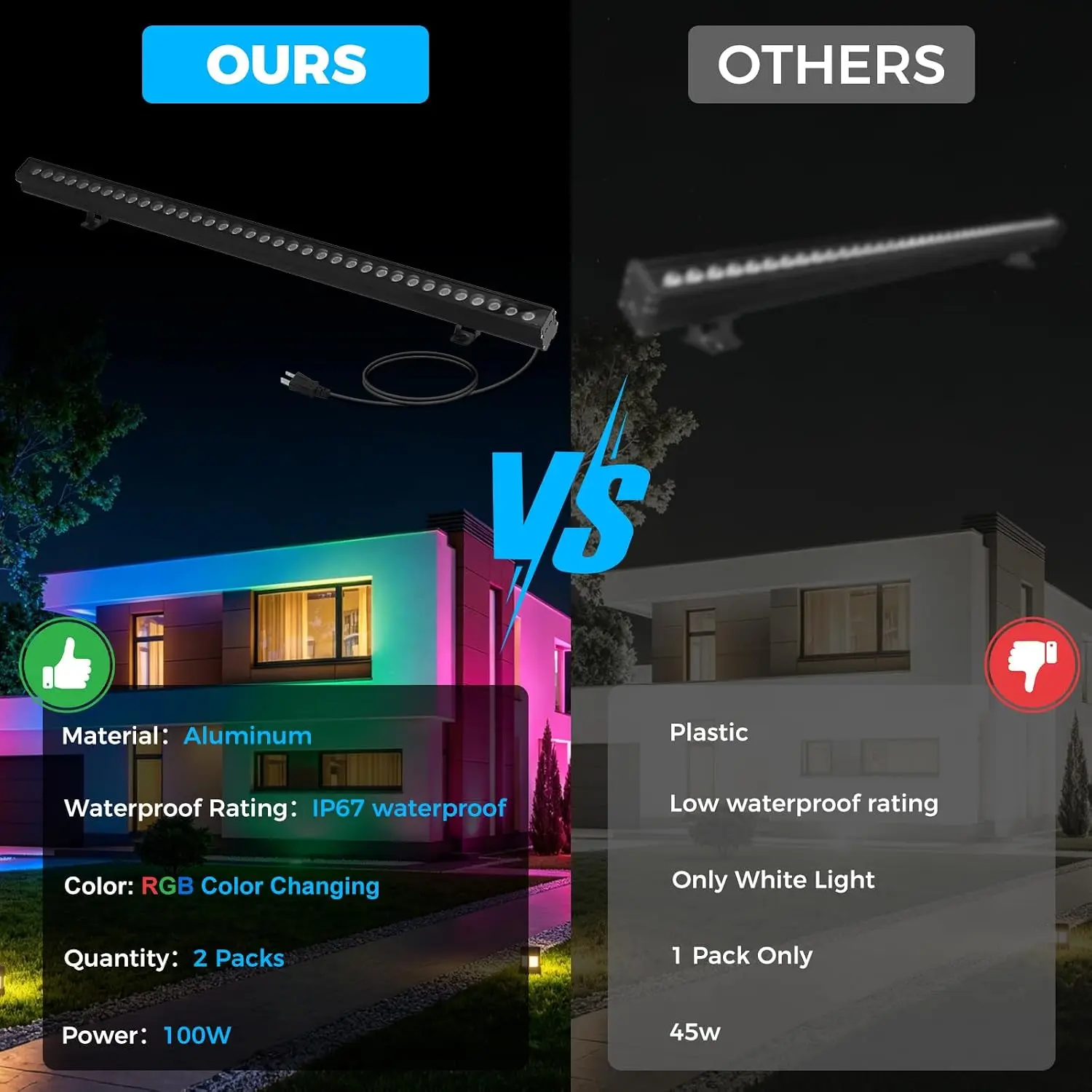 2Pack RGB Wall Washer Lights 1 - огляд і ціна Outdoor Lighting Remote Control