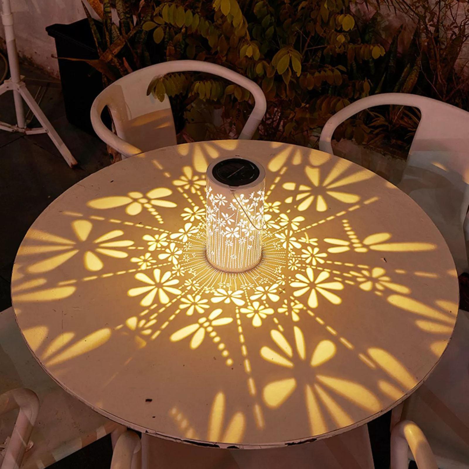 Solar Lanterns Decorative Colo - огляд і ціна Outdoor Lighting Decoration