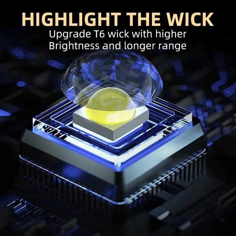 Portable Mini LED Handheld Fla - огляд і ціна Outdoor Lighting Brands