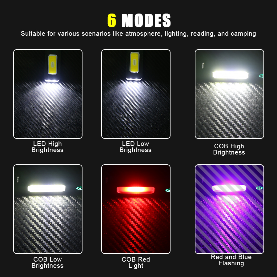 LED Hat Clip Flashlight USB-C  - огляд і ціна Led Flood Light
