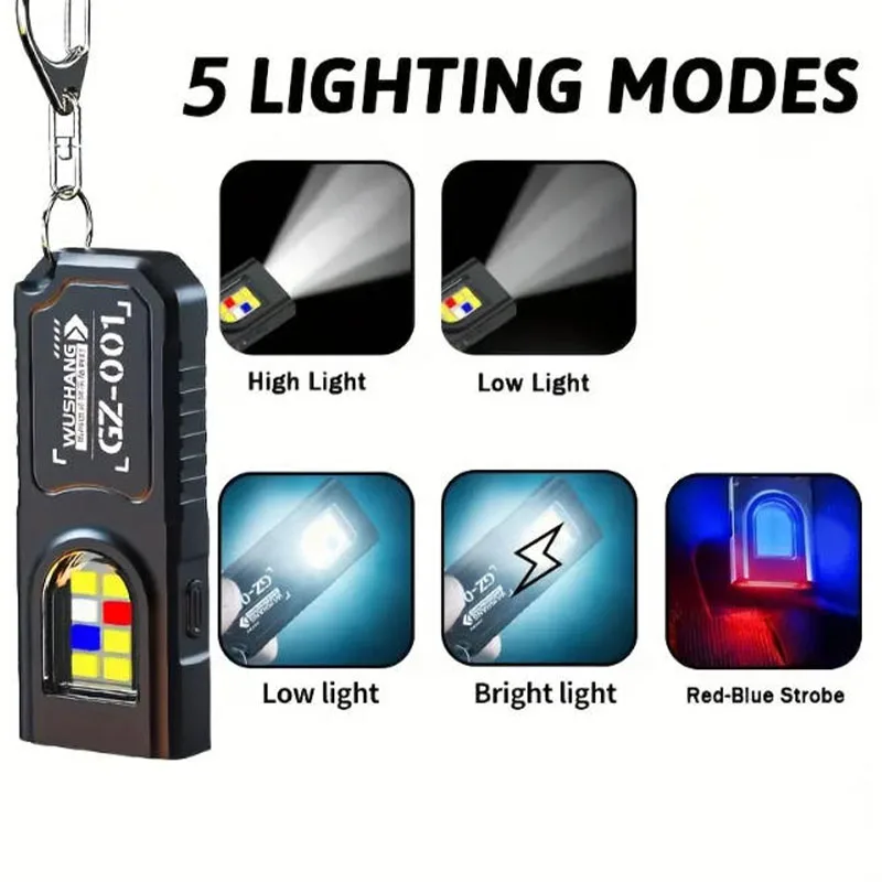 LED Keychain Flashlight Type C - огляд і ціна Led Flood Light
