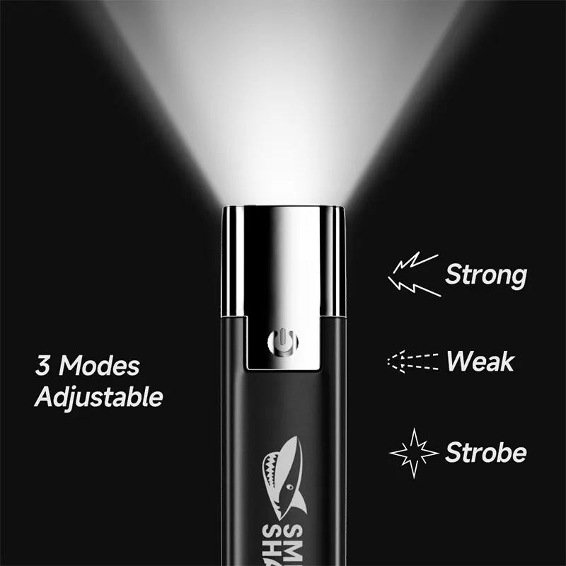 USB Rechargeable Super Bright  - огляд і ціна Outdoor Lighting Brands