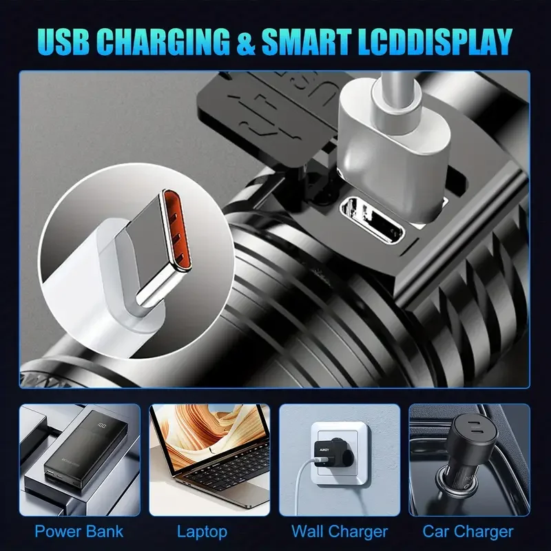Tactical LED Flashlight 2000LM - огляд і ціна Outdoor Lighting Brands