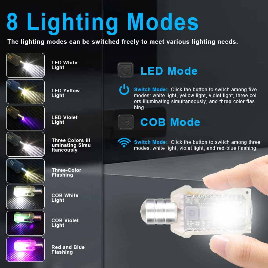 Rechargeable Powerful EDC Flas - огляд і ціна Led Flood Light