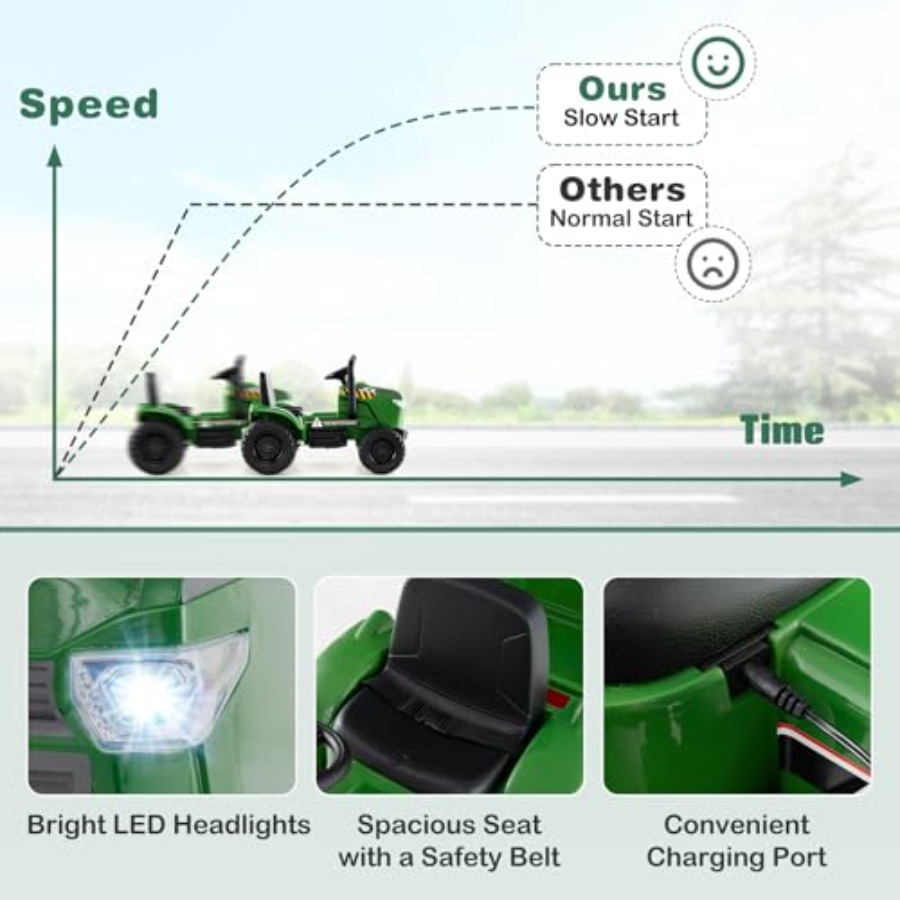Ride on Tractor with Trailer f - огляд і ціна Outdoor Lighting Remote Control