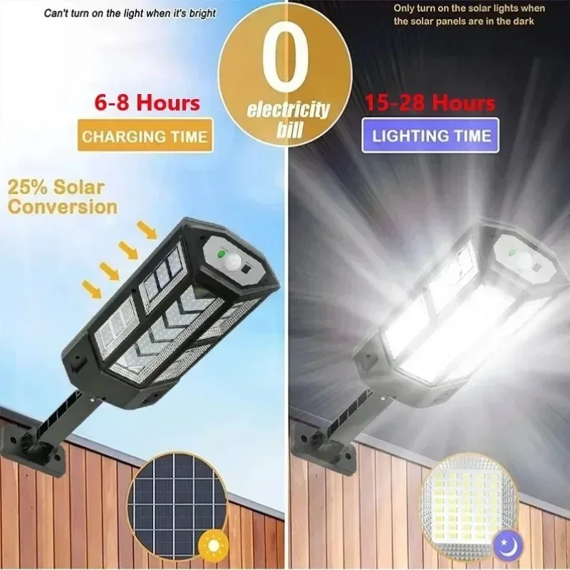 Solar LED Light Super Bright O - огляд і ціна Outdoor Lighting Decoration