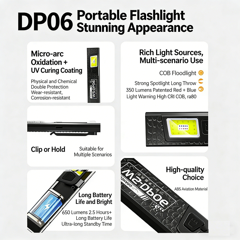 LED COB Flashlight Type C Rech - огляд і ціна Led Flood Light